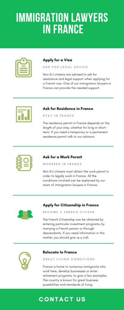immigration lawyers france
